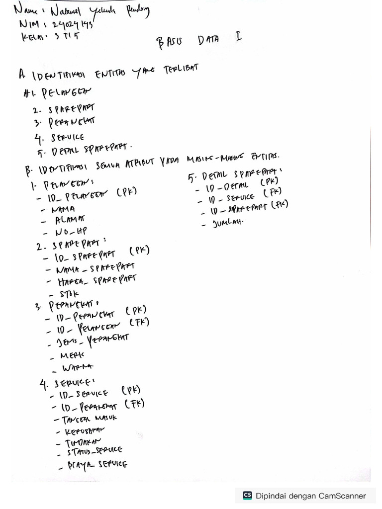 Erd Basis Data Ats | PDF