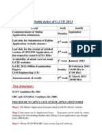 Gate probable Dates and online application procedure