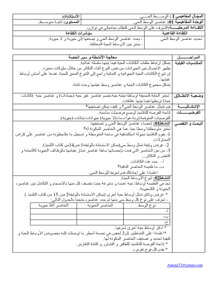 Dzexams Docs 2am 900435 | PDF