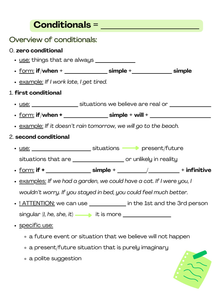 Conditionals - Overview (Grammar) | PDF