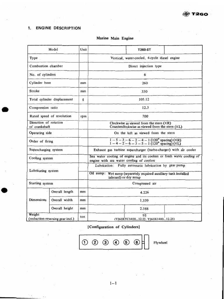 01) Engine Description | PDF
