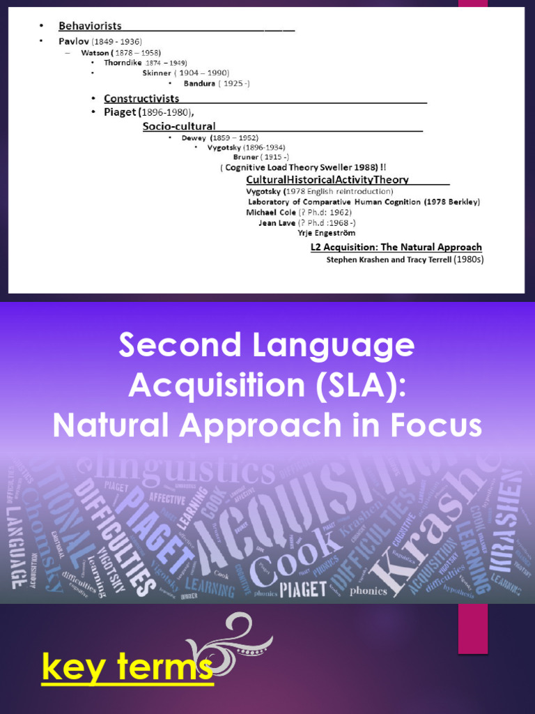 Understanding Krashen's Natural Approach | PDF | Second Language ...