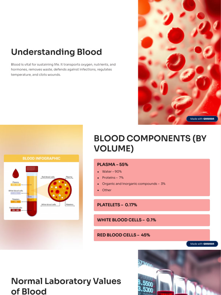 Understanding Blood: Functions & Tests | PDF