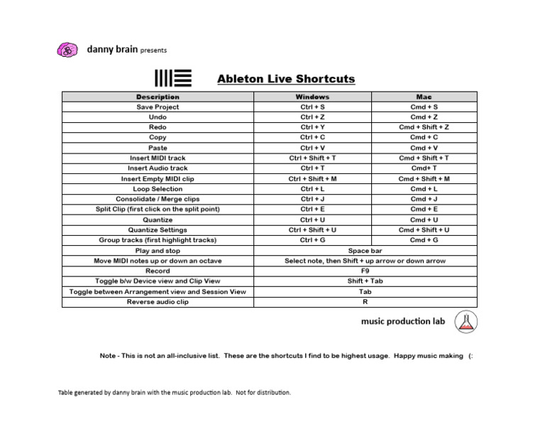 Essential Ableton Live Shortcuts Guide | PDF | Music Production | Software
