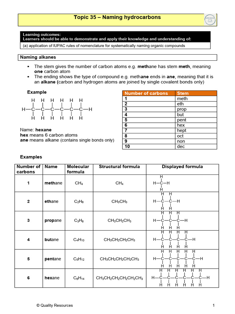 Hydrocarbon Naming Guide: Alkanes & Alkenes | PDF | Alkane | Alkene