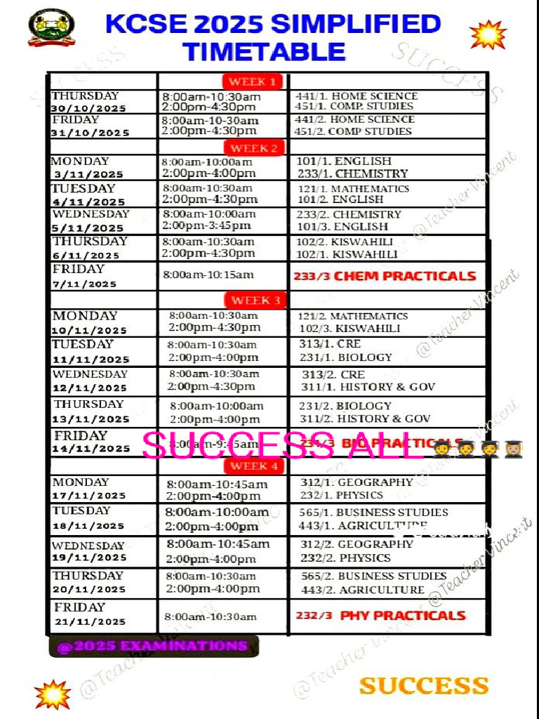 Kcse Timetable 2025 | PDF