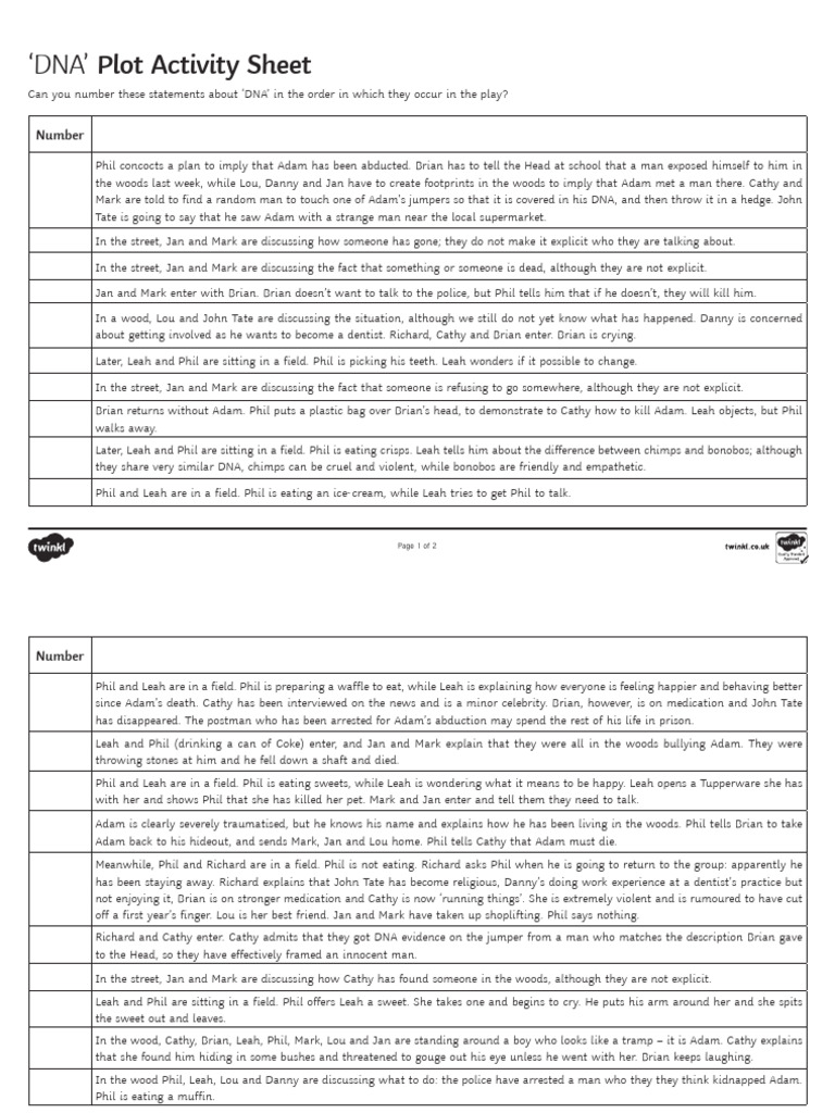 DNA Play Activity Sheet Instructions | PDF