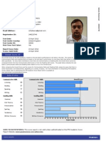 PTE Academic Score Report for Muhammad Sohaib (65