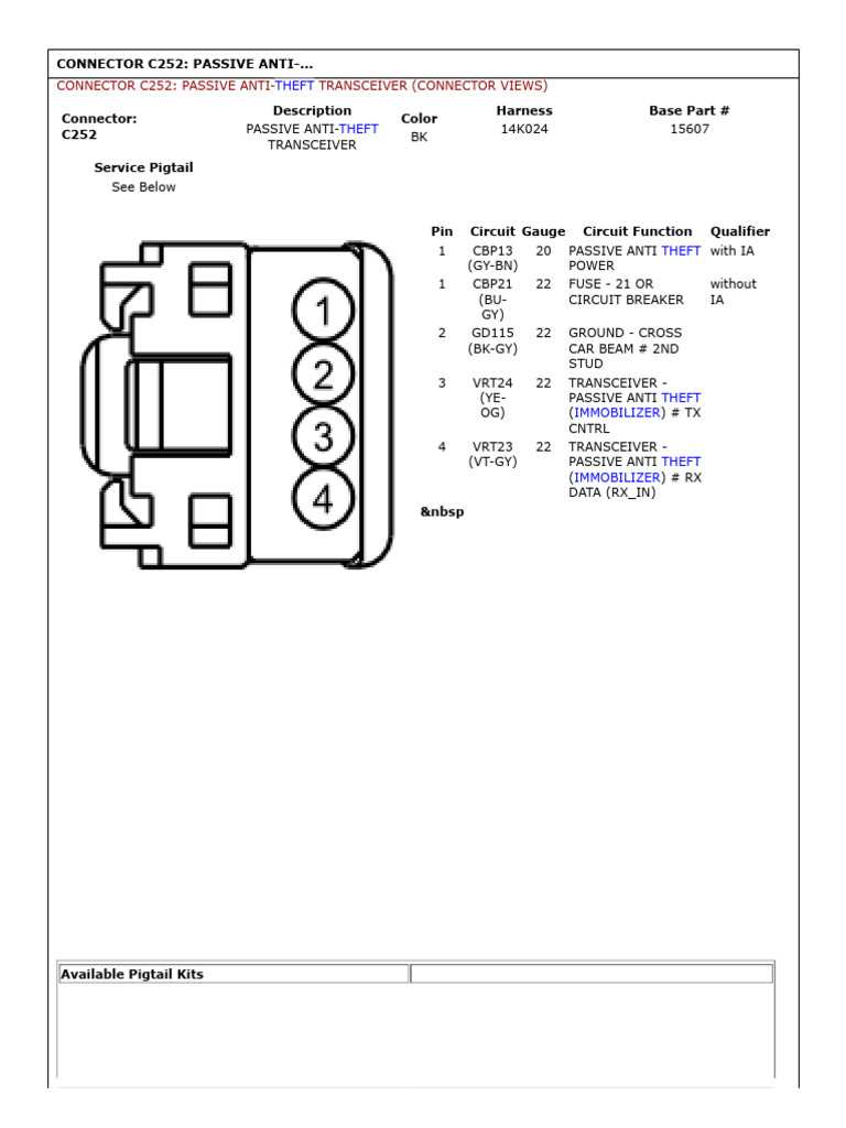C252 Passive Anti-Theft Transceiver | PDF | Car | Vehicle Technology