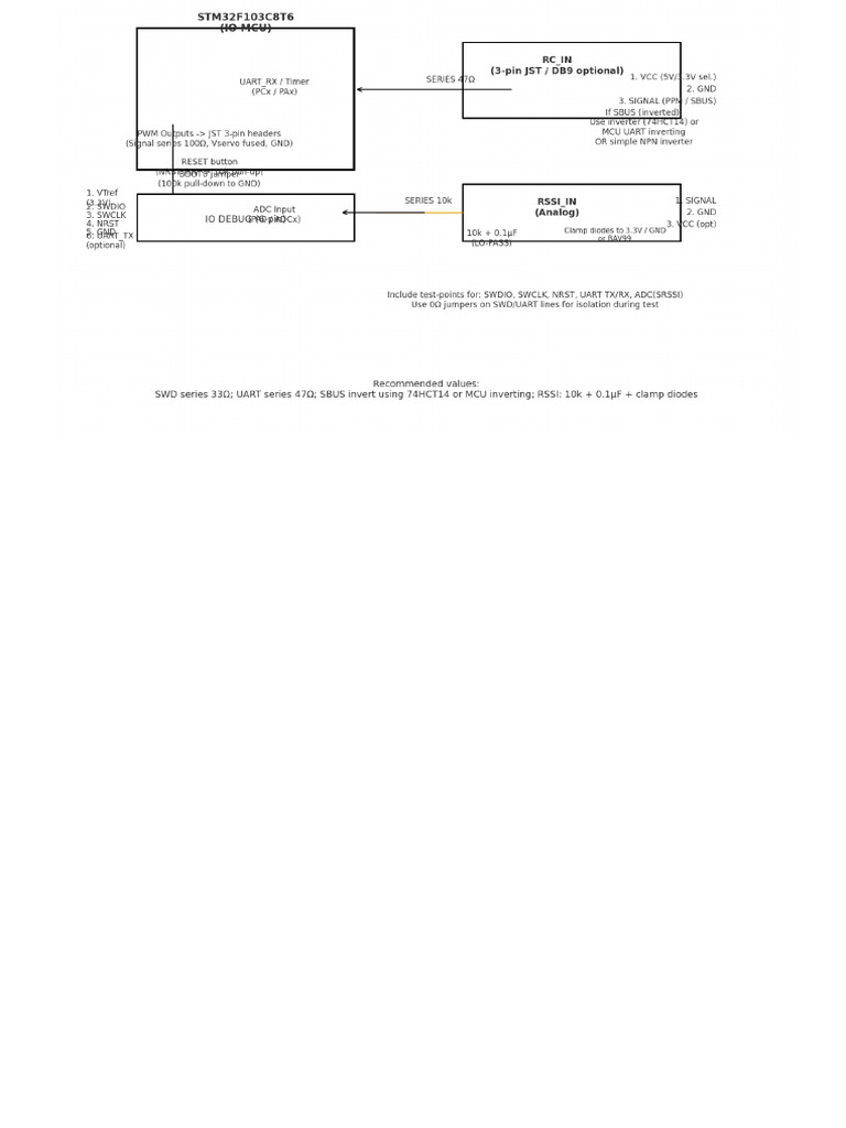 Io Debug Rcin Rssiin Schematic | PDF