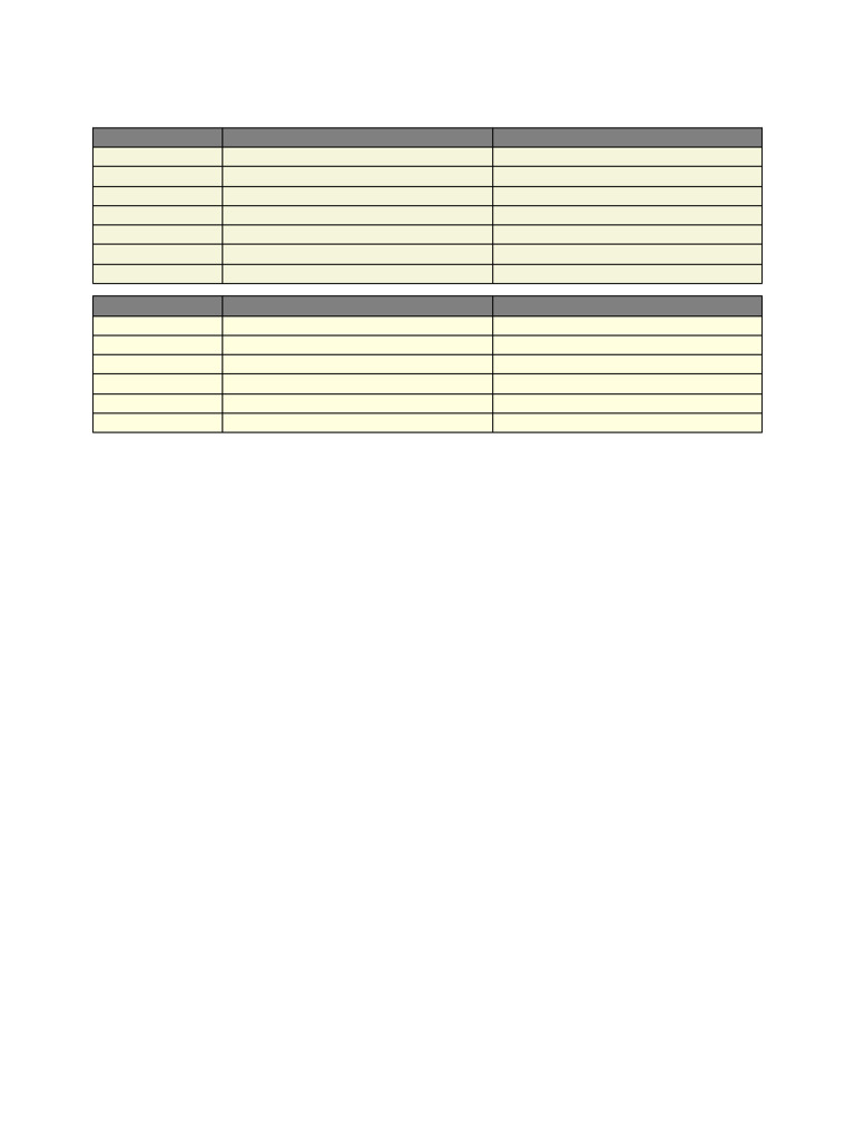 Dart Functions Cheat Sheet Guide | PDF