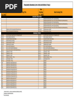 CEDD Standard Drawing Overview | PDF | Building Technology | Structural ...