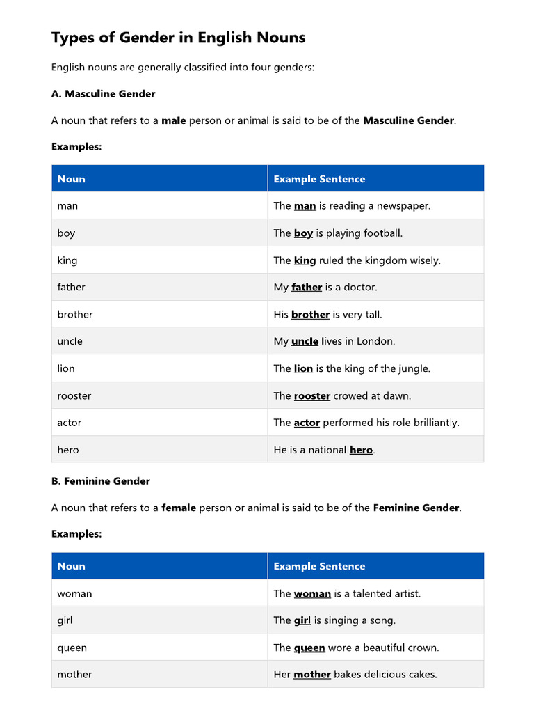 Gender | PDF