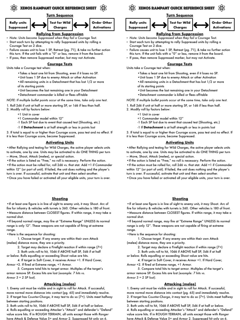 Xenos Rampant Turn Sequence Guide | PDF | Warfare | Military