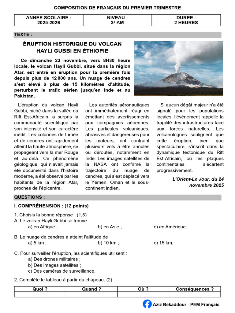 Éruption historique du volcan Hayli Gubbi | PDF | Volcan | Cendre ...