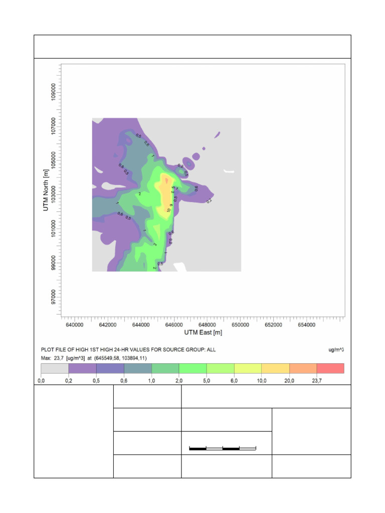 AERMOD View Software Overview | PDF