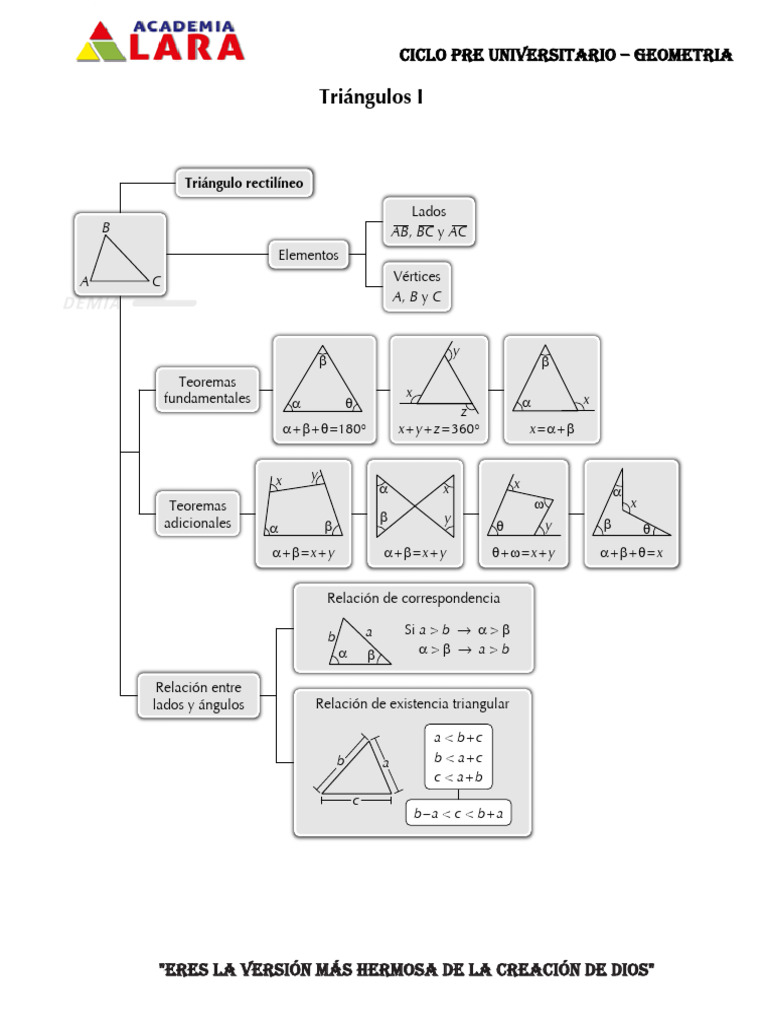 Teoremas y Ejercicios de Triángulos | PDF | Triángulo | Geometría Elemental