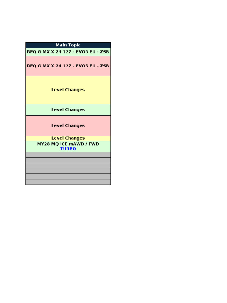20251203 Overall Open Topics | PDF
