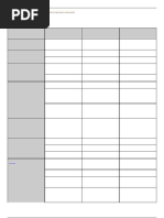 Cold Food Storage Guidelines Chart | PDF | Food Storage | Refrigerator