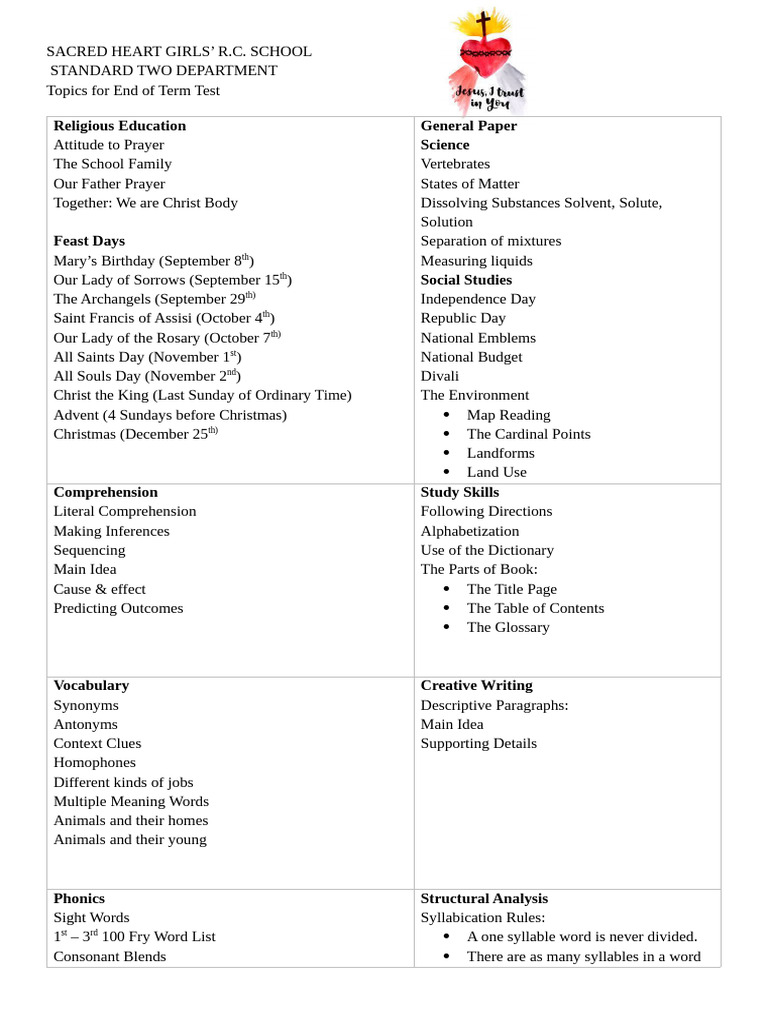 End of Term Test Topics for Grade 2 | PDF | Grammatical Number | Word