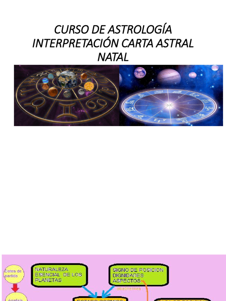Curso de Interpretación de Carta Astral | PDF | Astrología | Astronomía