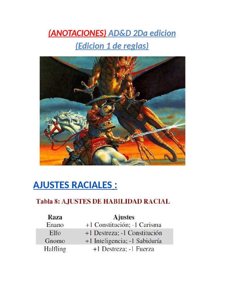 Guía de Creación de Personajes AD&D 2E | PDF