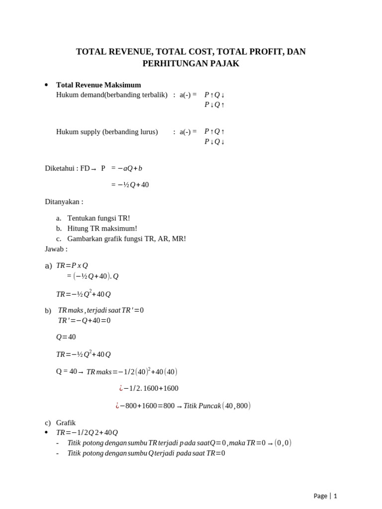 Analisis TR, TC, dan Profit Maksimum | PDF