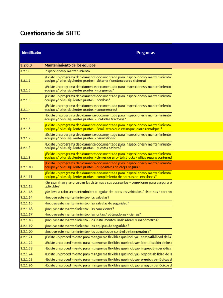 Cuestionario de Mantenimiento SHTC | PDF | Turbocompresor | Conector ...