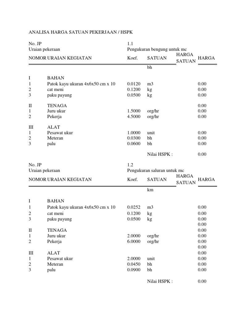 Analisa  Harga  Satuan  Pekerjaan