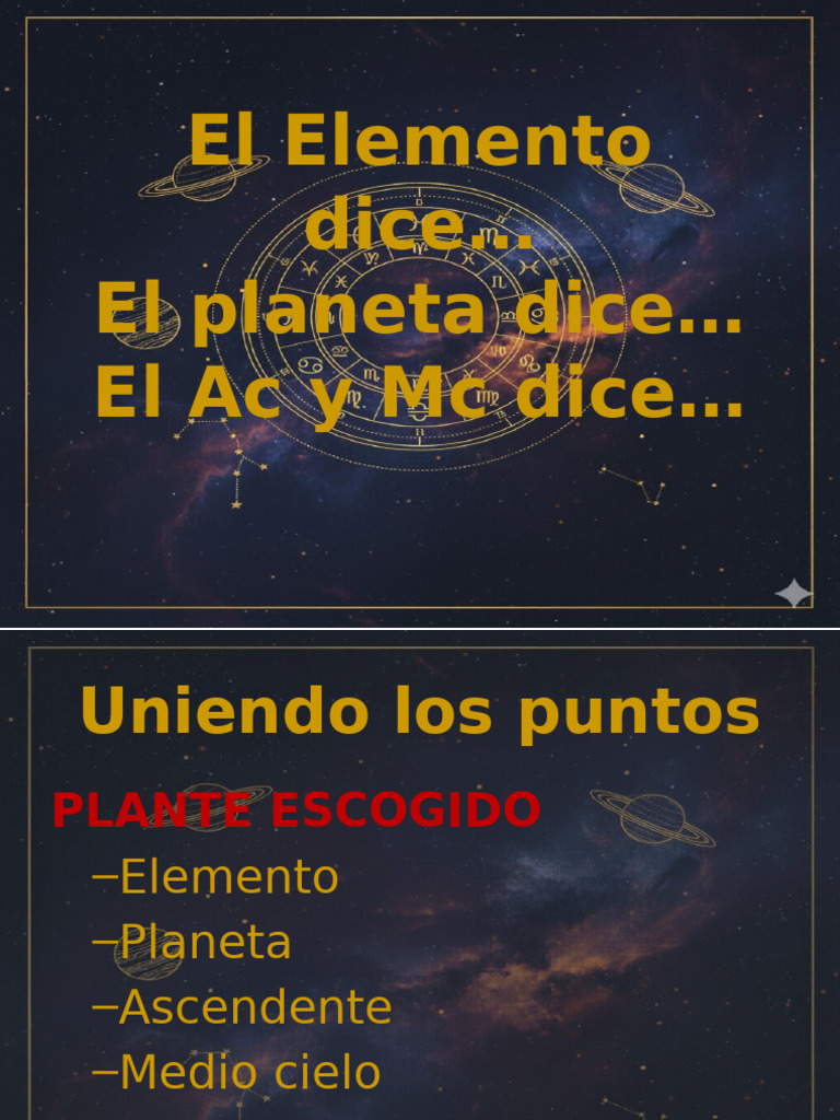 Lectura de Carta Astral | PDF | Planetas | Los planetas