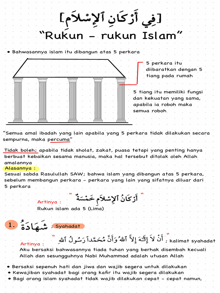 Rukun Islam: Lima Pilar Utama Ibadah | PDF