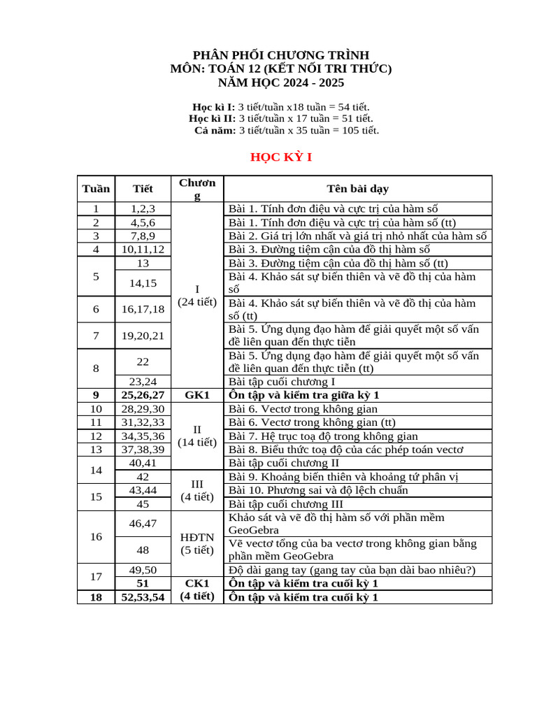 PPCT Toan 12 KNTT | PDF
