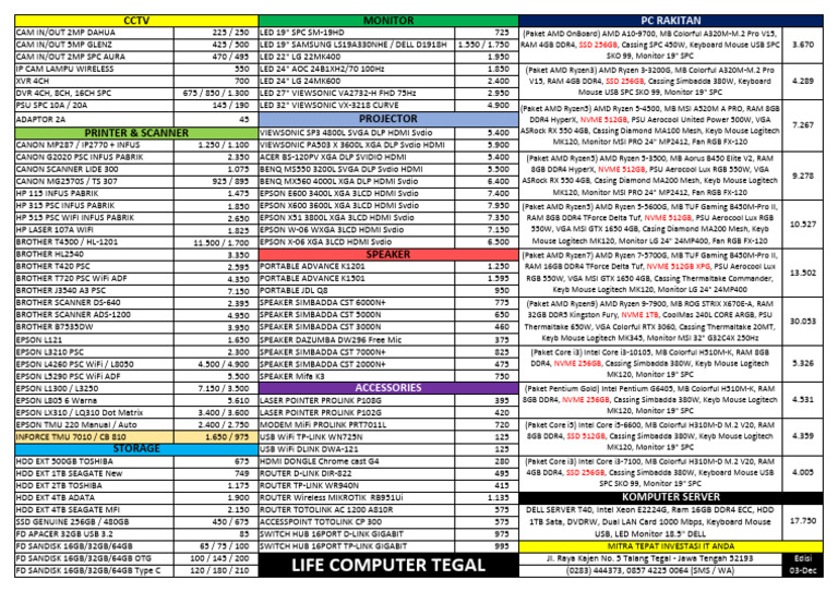 Brosur All 3Desember2024-1 | PDF | Computer Hardware | Computer Science