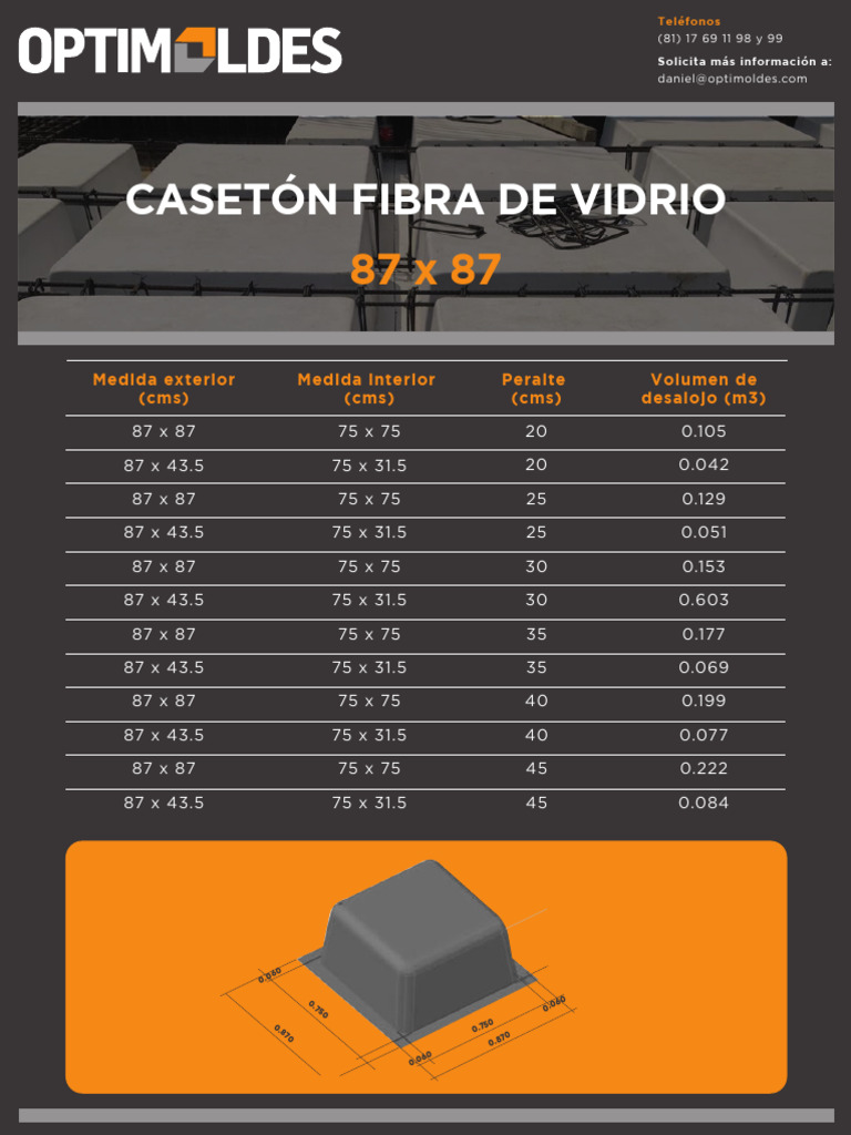 Medidas y Volumen de Casetones Fibra | PDF