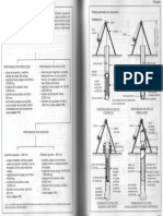 Manual de Construcción de Edificios 2