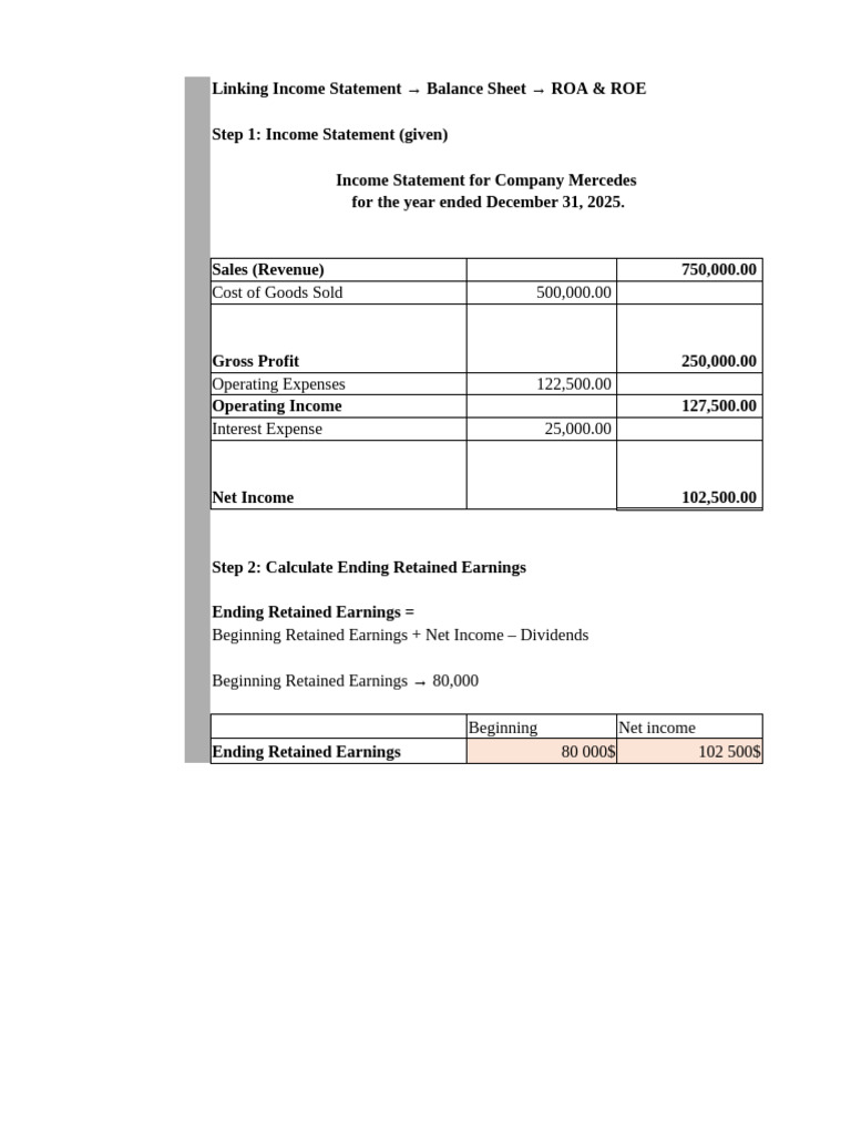 Income Statement to Balance Sheet Analysis | PDF | Balance Sheet ...