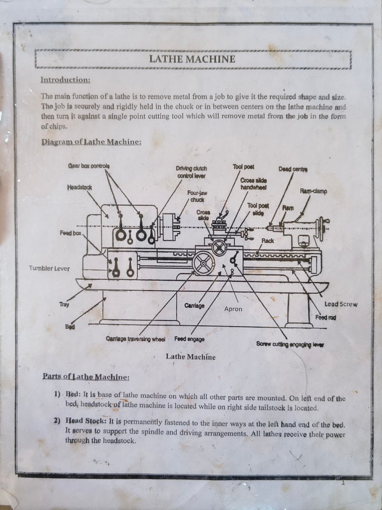 Ind Commando (Workshop-2) | PDF