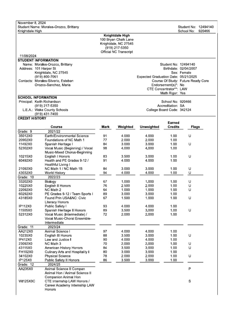 Transcript | PDF