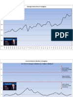 June 2012 Vaughan Real Estate Market Update