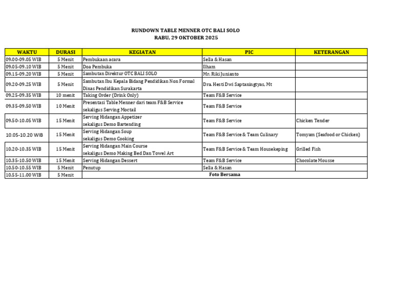 Rundown Acara OTC Bali Solo 2025 | PDF