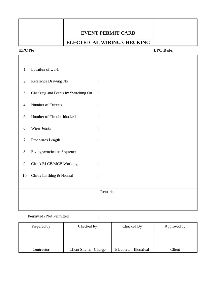 Photo inspiration: Picture Idea: Electrical Wiring Permit Checklist