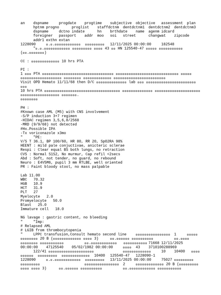 Progress Note | PDF