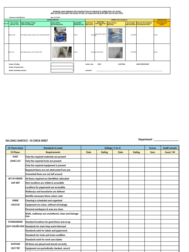 5S Check Sheet Finance | PDF