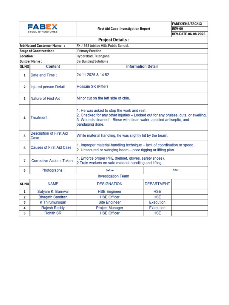 First Aid Case Investigation Report | PDF | Health Care | Medical ...