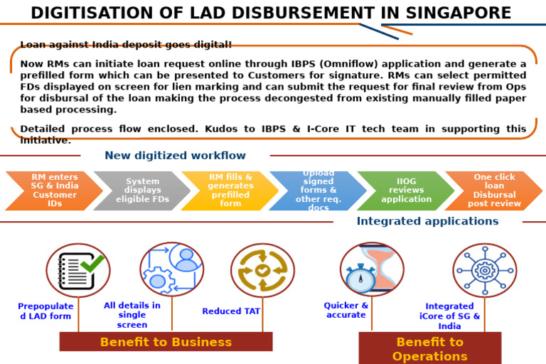 Digital LAD Disbursement Process in SG | PDF