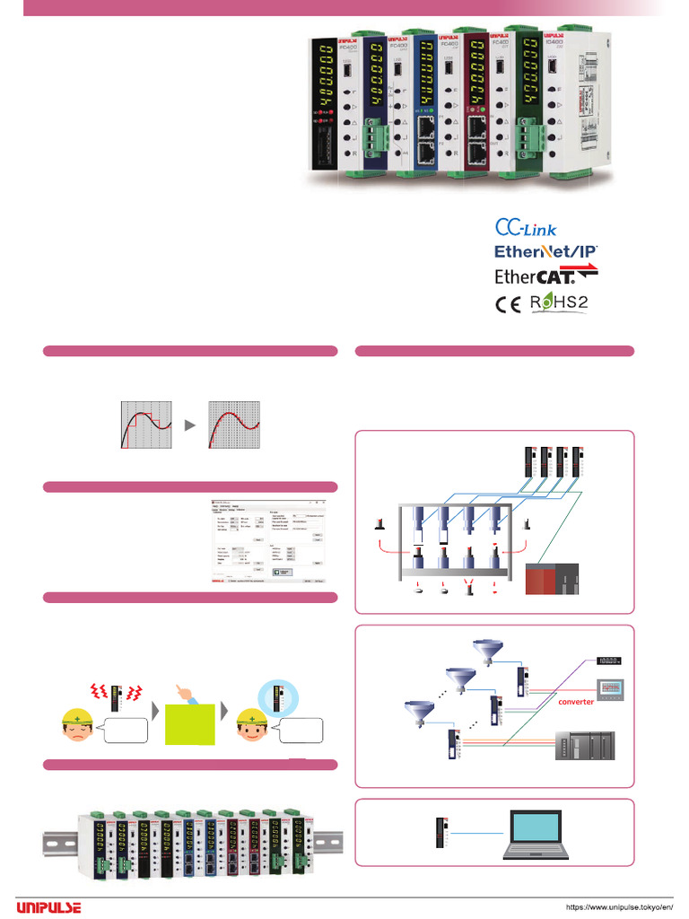 FC400series-FA EN 250213 | PDF | Analog To Digital Converter | Usb