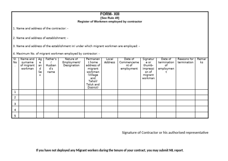 Register of Migrant Workmen Employment | PDF