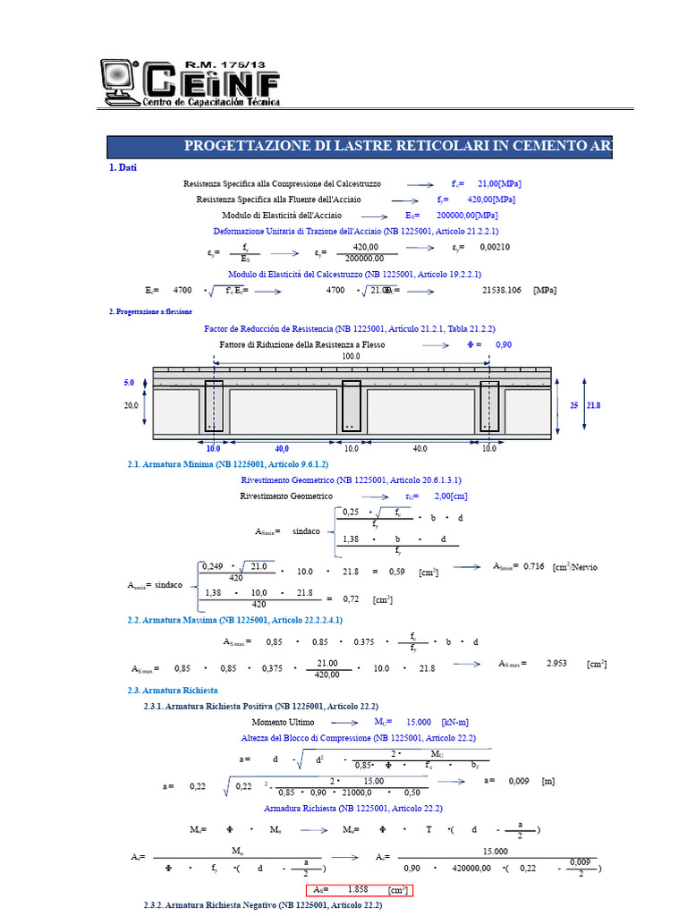 Design Della Lastra Reticolare - NB 1225001 | PDF