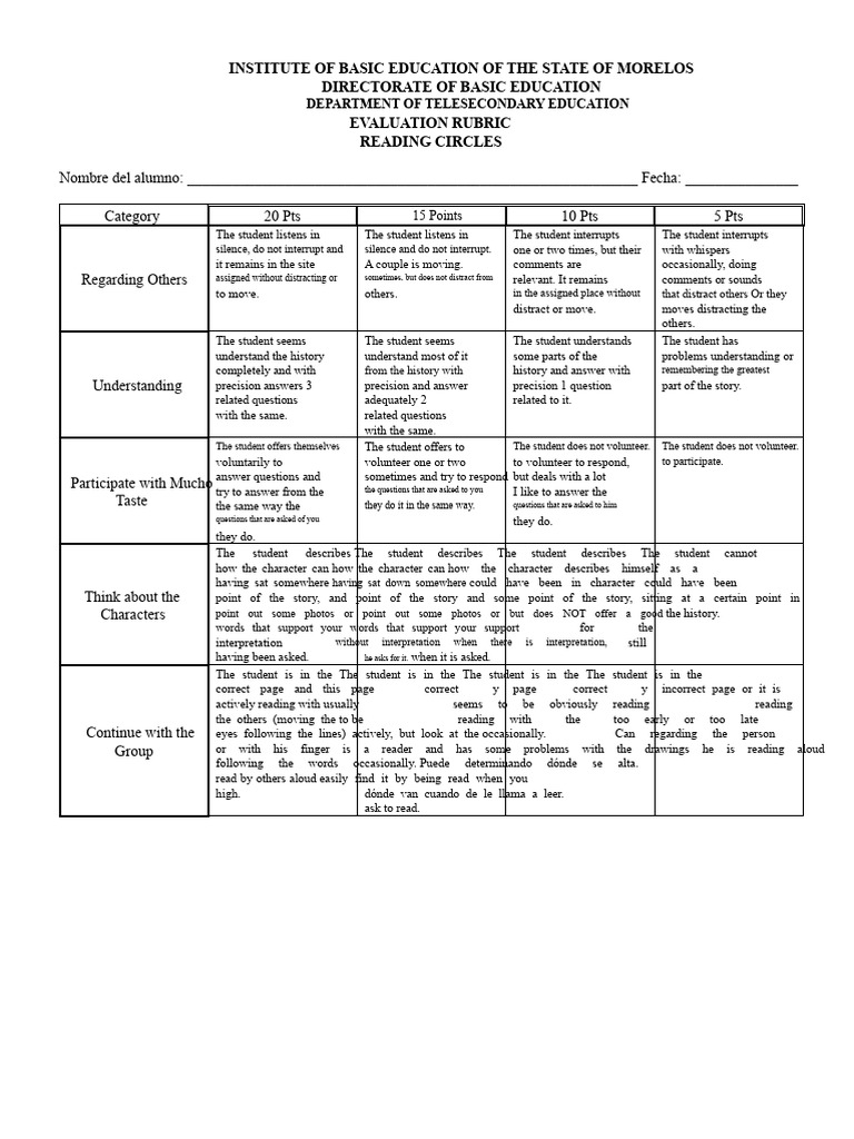 Reading Circles Evaluation Rubric | PDF | Cognition | Human Communication