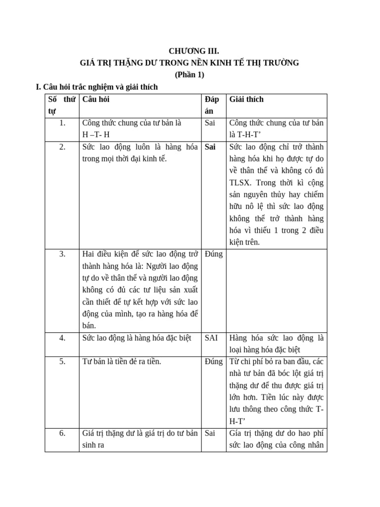 Bài Tập KTCT Chương 3 | PDF
